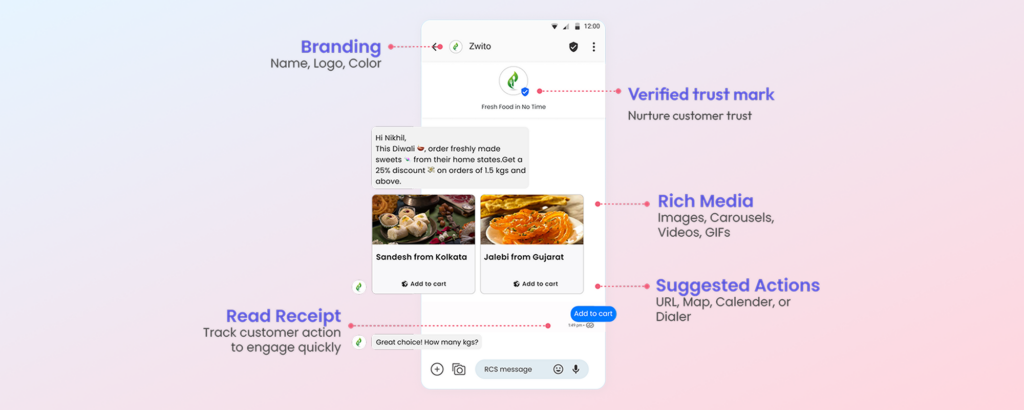 With RCS business messaging, brands can stand out in their users' SMS inbox.
